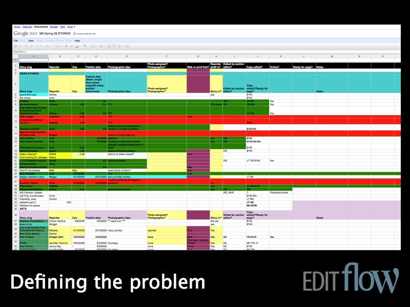presentation_edit_flow-002.jpg
